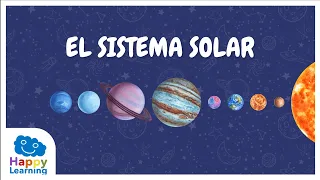 Sistema Solar para niños | Planeta a planeta | Recopilación