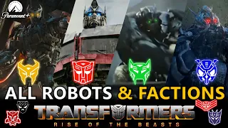 Transformers 7 Rise Of The Beasts(2023) Spoilers All Cast Robots, Factions & Deleted Characters!