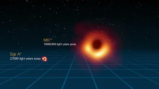 Size Comparison of the Two Event Horizon Telescope Black Holes