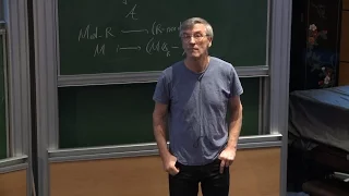 Mike PREST - Model-theoretic imaginaries and localisation for additive categories