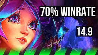 LILLIA vs REK'SAI (JGL) | 6/1/11, 70% winrate | KR Diamond | 14.9