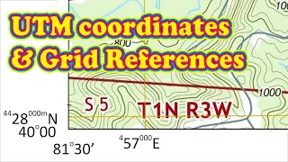 Introduction to UTM coordinates and Grid References (simple)