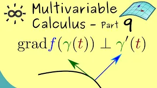 Multivariable Calculus 9 | Geometric Picture for the Gradient