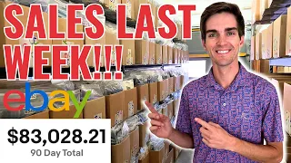 $6,596 Sales Last Week! What Sold on eBay | Clothing Reseller