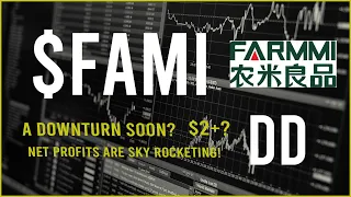 $FAMI Stock Due Diligence & Technical analysis  -  Price prediction (update)