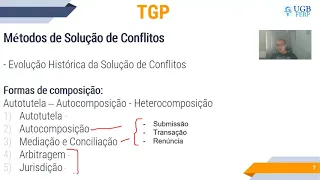 04   TGP   Aula 02   Métodos de Solução de Conflitos