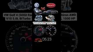 VW Golf VS Bugatti Chiron