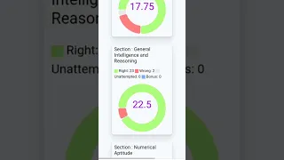 My rank in SSC MTS 2021 in rank iq Attempt 90 questions