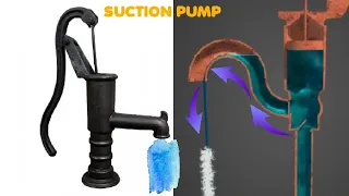 How does suction pump works|Inside mechanism| |Documentary| |2023|#3d #documentary #animation #facts