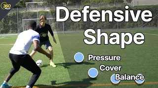 Teaching Defensive Shape ft. Will John (Flat Back Four)