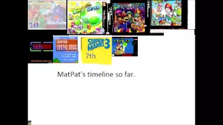 Response to game theory's "Mario timeline shocking reveal" theory