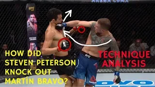 How did Steven Peterson KNOCK OUT Martín Bravo with a SPINNING BACKFIST  - Technique Analysis