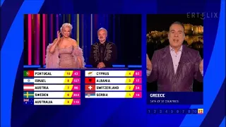 Eurovision 2023 - Έτσι ψήφισε η Ελλάδα.