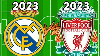 2023 Real Madrid 🆚 2023 Liverpool💪