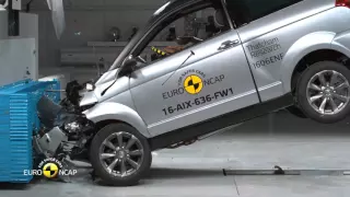 Euro NCAP Crash Test of Aixam Crossover GTR 2016