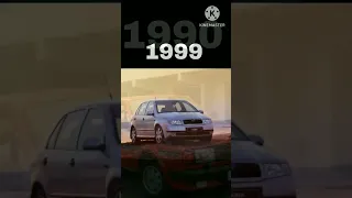 Evolution of Skoda 1960-2024