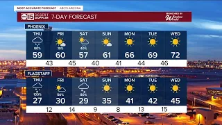 ABC15 Weather Action Days continue as more rain and snow impacts Arizona