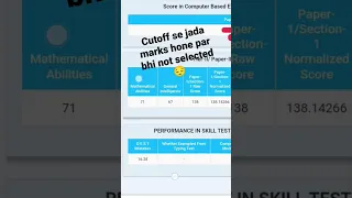 Cutoff se jada marks hone par bhi not selected Due to typing😔@SSC CGL 2022