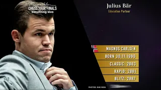 Magnus Carlsen | MCCT Finals benefiting Kiva