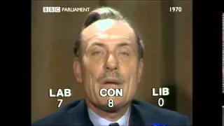 BBC Election 1970 Robin Day Enoch Powell 1h27 raw