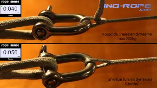 Ino-Rope – Dyneema and Knots