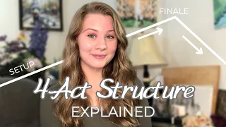 Save The Cat Structure in a Nut Shell - How 4-Act Story Structure Works