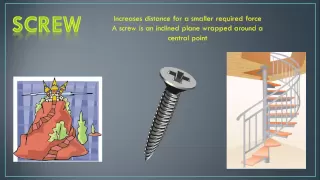 Work and Simple Machines PPT Video