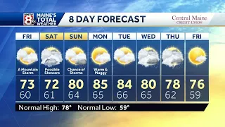 Mostly cloudy Friday with a shower or storm in the mountains