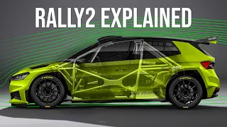 What is a Rally2 Car? [World Rally Cars Explained]