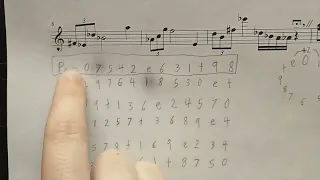 More music theory for EPIC GAMERS??!?!? SERIALISM 🤓🕓🥣 and the 12-tone Matrix 🧮🔢😭🤯😮