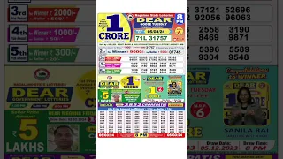 Lottery Sambad Live 8:PM Dear Nagaland State Lottery Live draw result 5.03.2024 | Lotterysambad