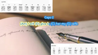 Diary by Joanne Cooper (capo on 2) play along with scrolling guitar chords and lyrics