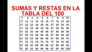 SUMA Y RESTA EN LA TABLA DEL 100.