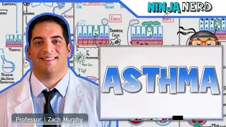 Asthma | Clinical Medicine