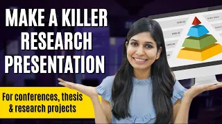 Prepare & deliver a research presentation | Step-by-step process