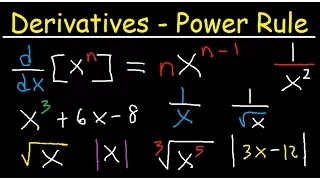 Derivatives - Power Rule