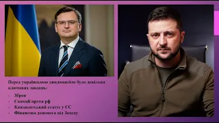 Розгортання дипломатичної боротьби України.  Лендліз. Надання Україні статусу кандидата в члени ЄС.