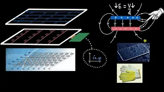 How do touchscreens work? | Electrostatic potential and Capacitance | Physics | Khan Academy