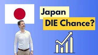 Jetzt in Japan investieren? Meine Analyse und Meinung.