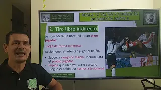 Regla 12 Faltas e Incorrecciones Parte 2 Faltas Tiro Libre Indirecto Reglas de Fútbol Campo 2020-21