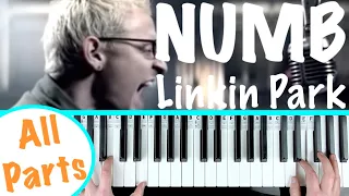 How to play NUMB - Linkin Park Piano Tutorial | Chords/Accompaniment
