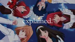 Explaining Tsukihime PLUS-DISC