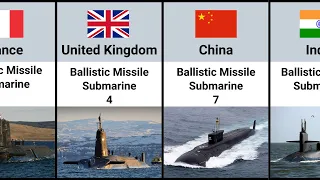 Ballistic Missile Submarine power by Country 2022 🌎 / SSBM / Design of defense systems 🔥🔥🚀🚀🚀