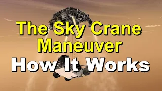 How the "Sky Crane Maneuver" Works - Narrated