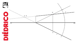 Intersecciones de una Recta con los Planos Bisectores - Sistema Diédrico