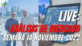 TRADING ACCIONES📈: Análisis de Mercado (14-Noviembre-22)