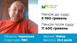 Історія майора МВС із Черкаської області. Пенсія до суду: 5 950 грн. Після суду: 11 600 грн