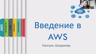 Workshop with Nazgul Shorukova  An Introduction to AWS Cloud Computing 1