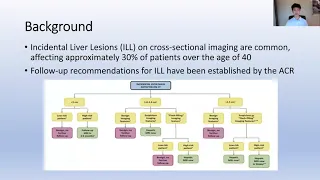 Implementing ACR Guideline Based Structured Reporting for Significant Incidental Liver Lesions