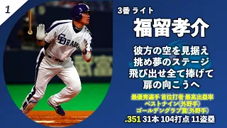 2006年 中日ドラゴンズ1-9 応援歌